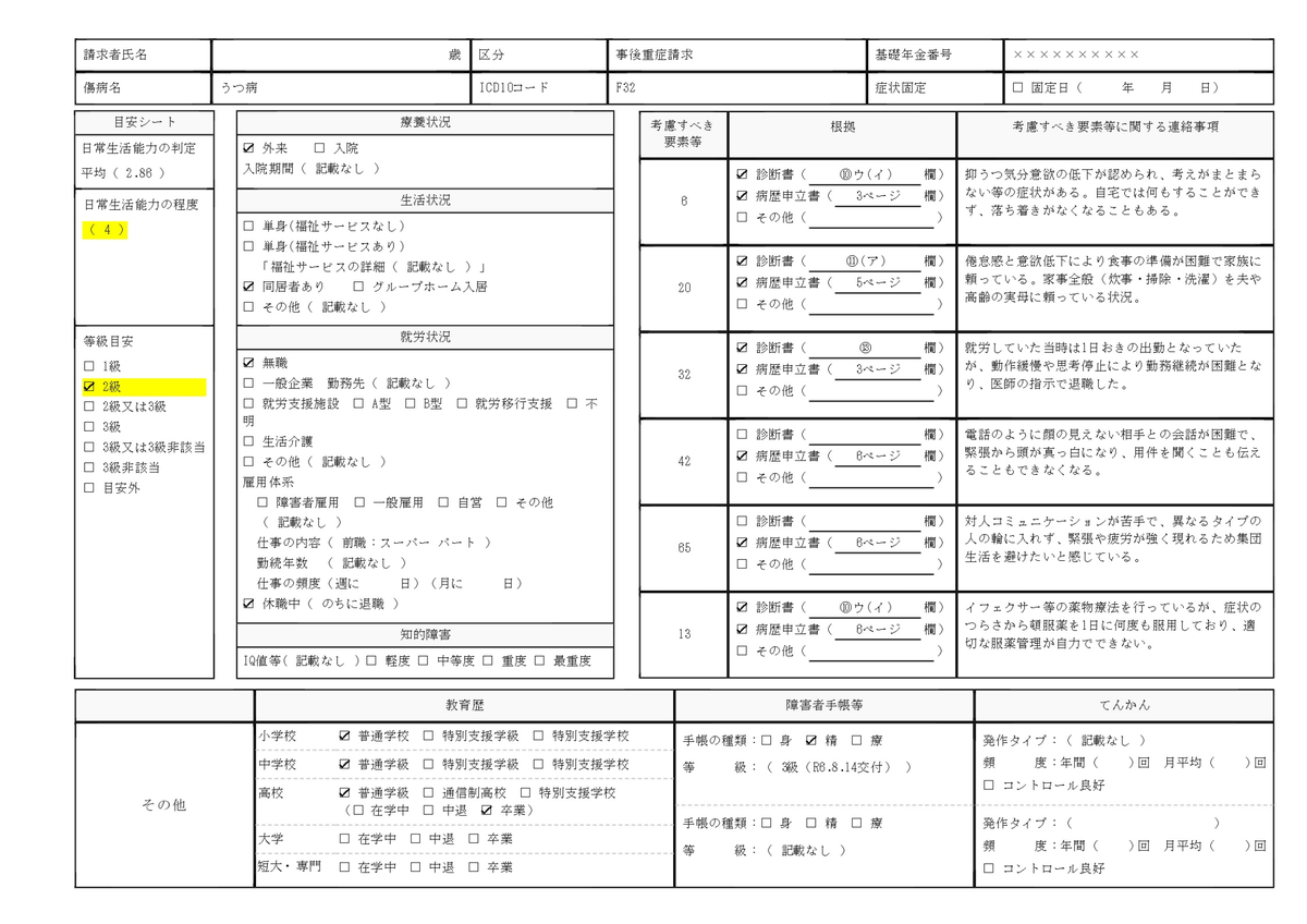 考慮事項確認票サンプル